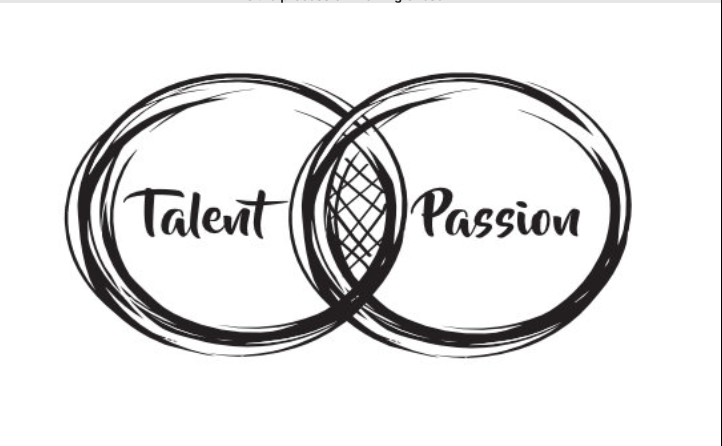 Talent+Passion